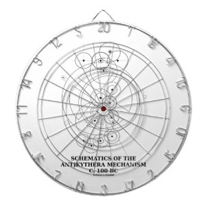 Schematics Of The Antikythera Mechanism (Diagram) Dartboard
