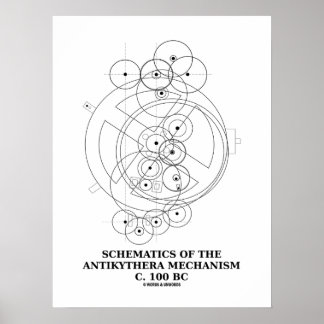 Schematics Of The Antikythera Mechanism (Diagram) Poster