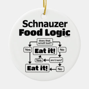 Schnauzer Food Logic Ceramic Tree Decoration
