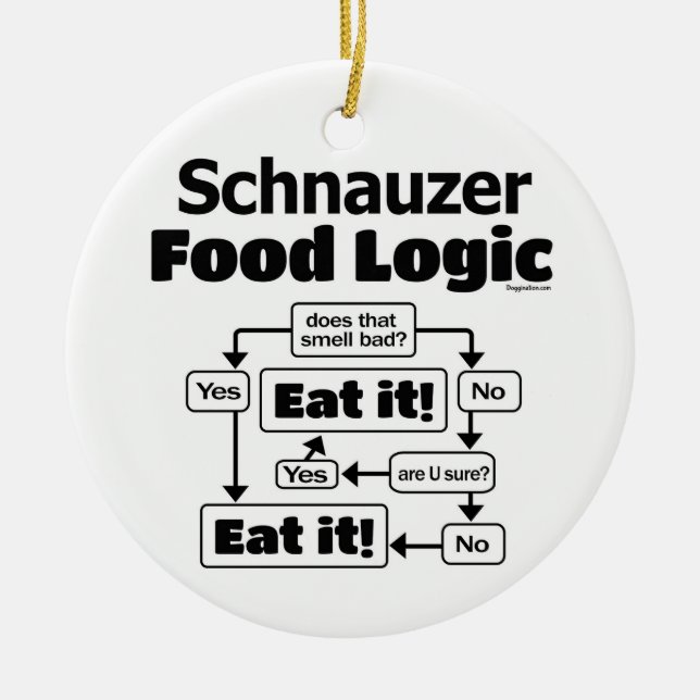 Schnauzer Food Logic Ceramic Tree Decoration (Front)