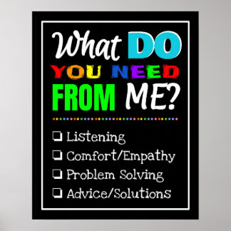 School Counsellor Poster: What do you need from me Poster