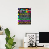 School Counselor Poster, Behavior Therapy Decor (Home Office)
