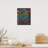 School Counselor Poster, Behavior Therapy Decor (Kitchen)