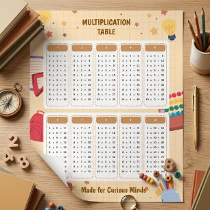 School Theme Multiplication Table Learning Chart