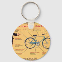 Schwinn Bike Components