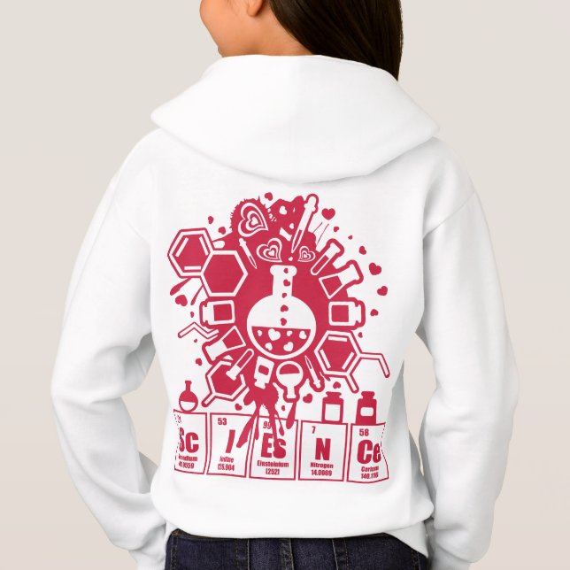 ScIENCe (Back)