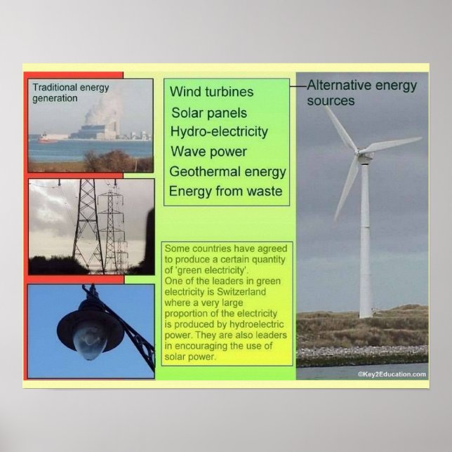 Science, Alternative sources of Energy Poster (Front)