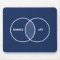 Science / Art Venn Diagram