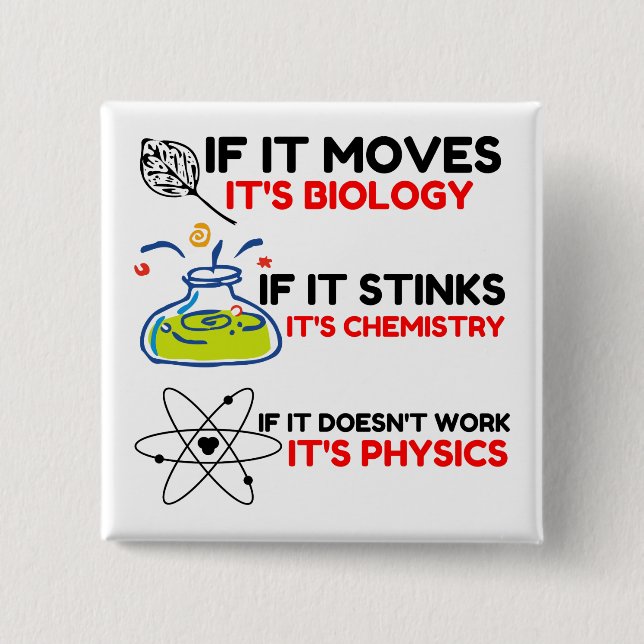 Science BIOLOGY CHEMISTRY PHYSICS 15 Cm Square Badge (Front)
