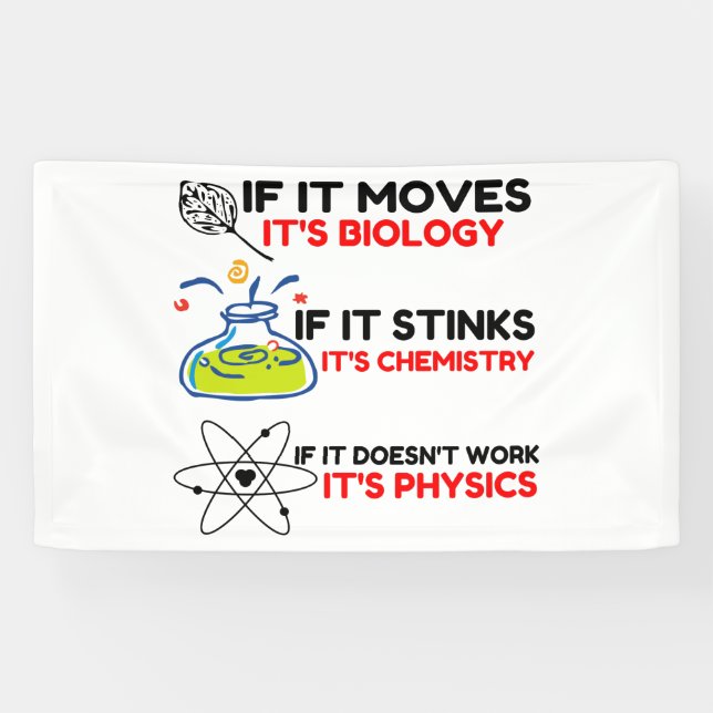 Science BIOLOGY CHEMISTRY PHYSICS Banner (Horizontal)