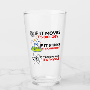 Science BIOLOGY CHEMISTRY PHYSICS Glass