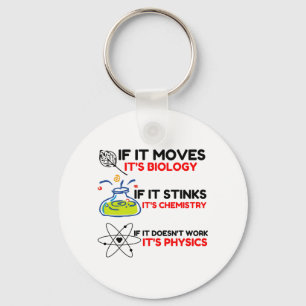 Science BIOLOGY CHEMISTRY PHYSICS Key Ring