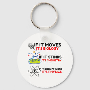 Science BIOLOGY CHEMISTRY PHYSICS Key Ring