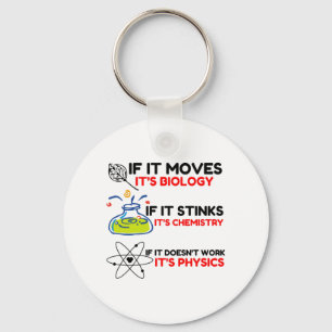 Science BIOLOGY CHEMISTRY PHYSICS Key Ring
