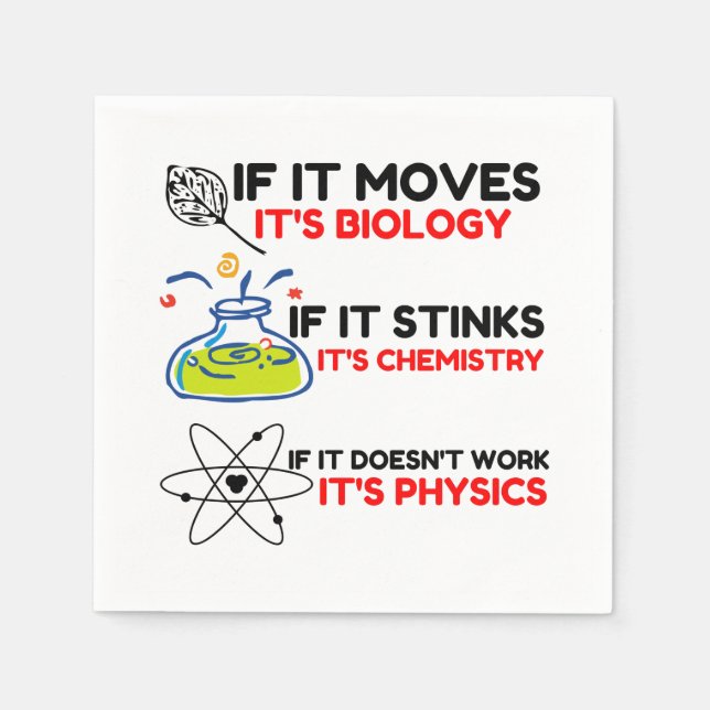 Science BIOLOGY CHEMISTRY PHYSICS Napkin (Front)