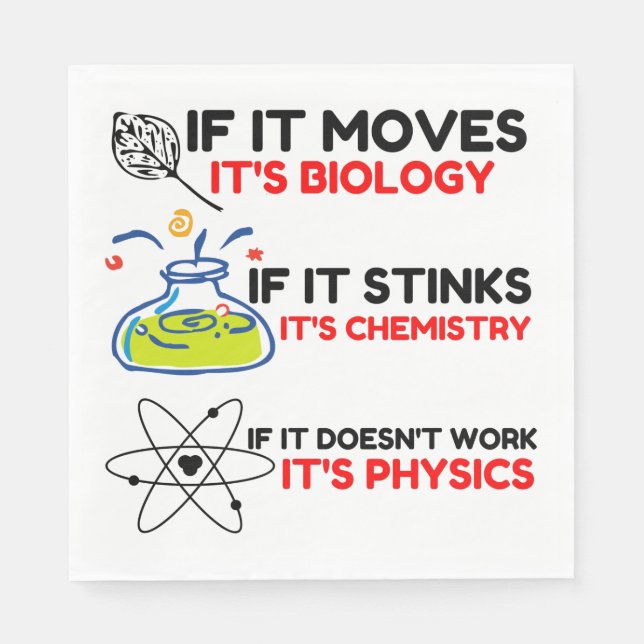 Science BIOLOGY CHEMISTRY PHYSICS Napkin (Front)