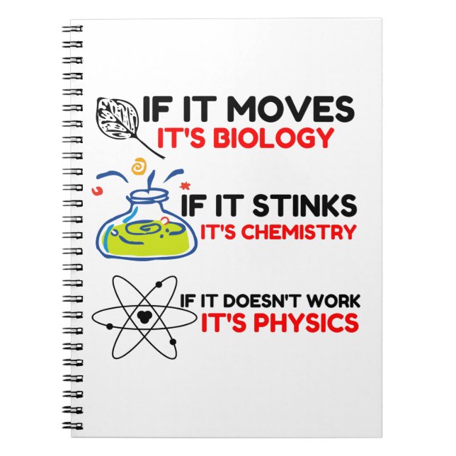 Science BIOLOGY CHEMISTRY PHYSICS Notebook (Front)