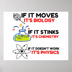 Physics Quotes Posters & Prints | Zazzle UK