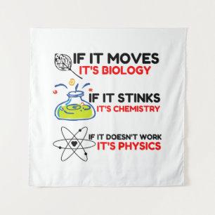 Science BIOLOGY CHEMISTRY PHYSICS Tapestry