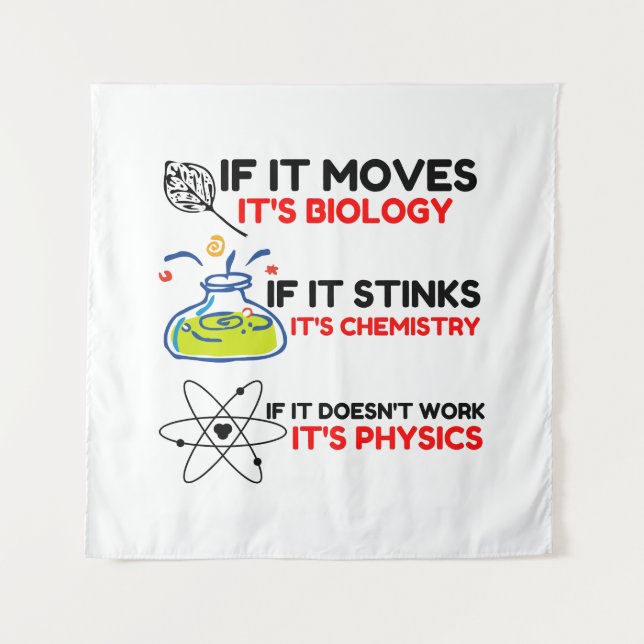 Science BIOLOGY CHEMISTRY PHYSICS Tapestry (Front)