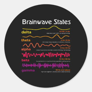 Science Brain Waves Definition Neuroscience School Classic Round Sticker