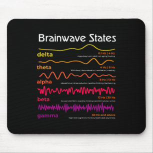 Science Brain Waves Definition Neuroscience School Mouse Mat