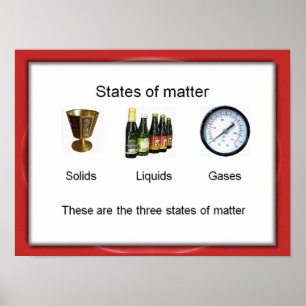 Science, Chemistry, States of Matter Poster