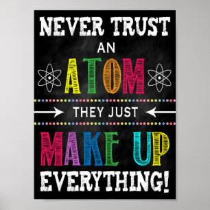 Science Classroom Printable Poster