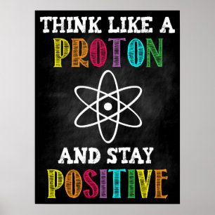 Science Classroom Printable Poster Art