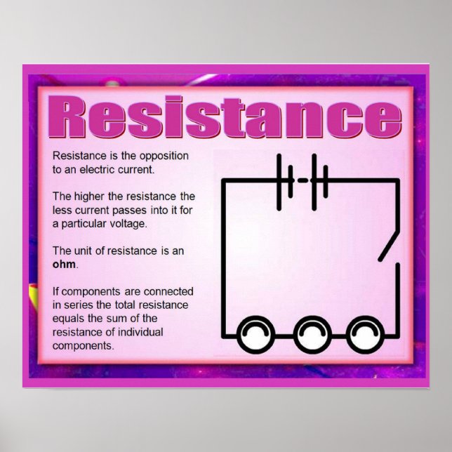 Science, Electricity, Resistance Poster (Front)