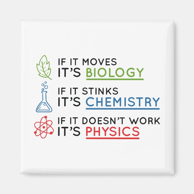 Science Magnet (Front)