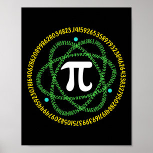Science Math Teachers Shirts  Poster