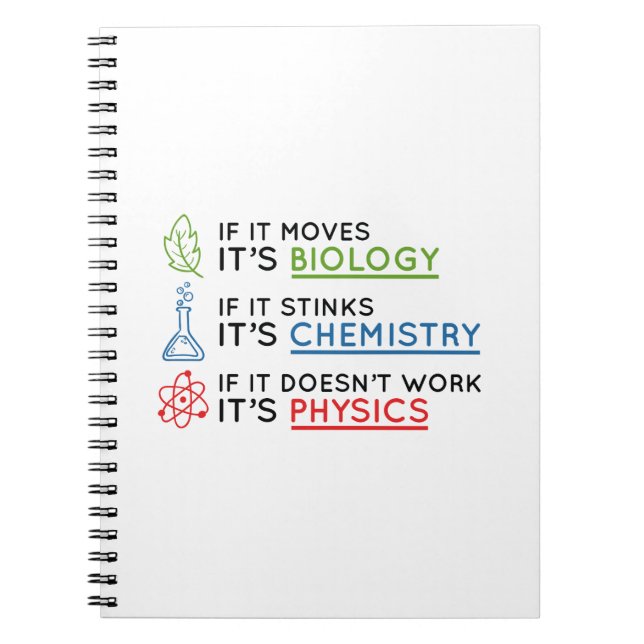 Science Notebook (Front)