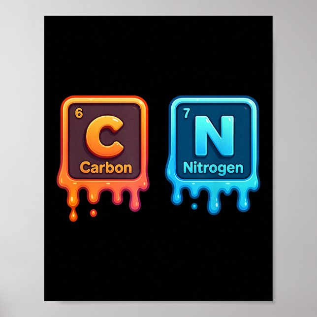 Science Periodic Table 67 Meme Aesthetic Funny 6 7 Poster (Front)