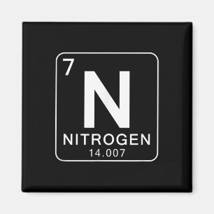 Science Periodic Table 67 Meme Couple Matching 6-7 Magnet