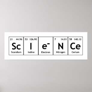 ScIeNCe Periodic Table Elements Word Chemistry Poster