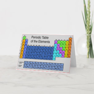 Science Periodic Table of Elements Gifts Card