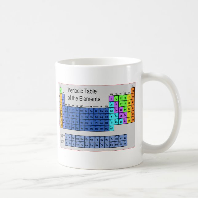 Science Periodic Table of Elements Gifts Coffee Mug (Right)