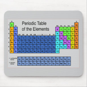 Science Periodic Table of Elements Gifts Mouse Mat