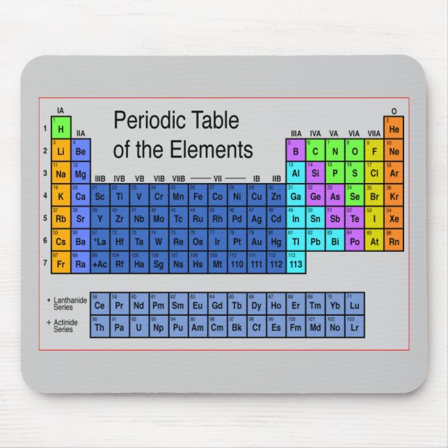 Science Periodic Table of Elements Gifts Mouse Mat (Front)