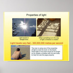 Science, Physics, properties of light Poster