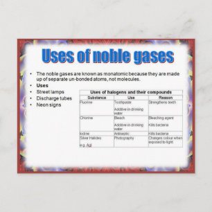 Science, Reactivity, Uses of noble gases Postcard