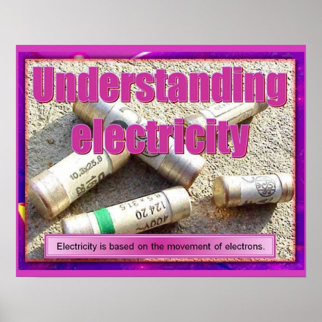 Science, Understanding electricity Poster (Front)