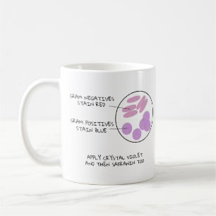 Science Valentine Microbiology Gram Stain Poem Lab Coffee Mug
