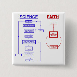 Science vs Faith 15 Cm Square Badge