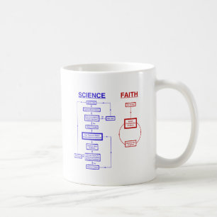 Science vs Faith Coffee Mug