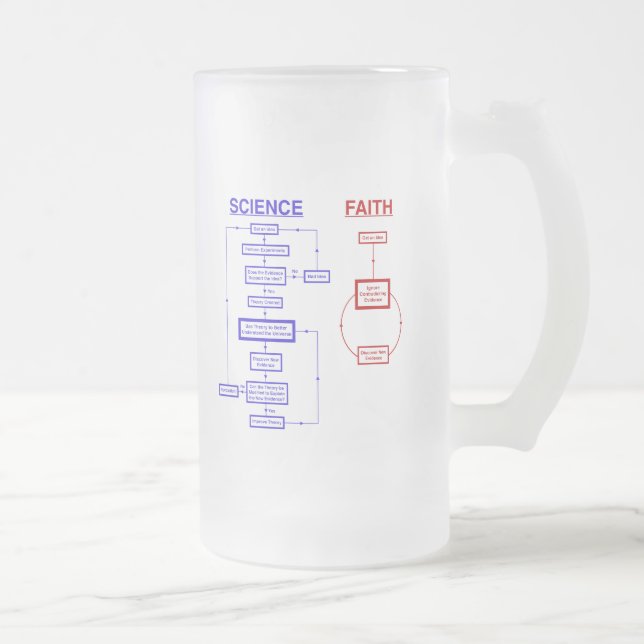 Science vs Faith Frosted Glass Beer Mug (Right)