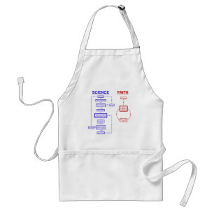Science vs Faith Standard Apron