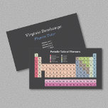 Sciences Physics Tutor - Periodic Table on Black Business Card<br><div class="desc">A black business card with the periodic table of elements including the 118 atomic elements in pastel colours: perfect for a sciences or physics tutor!</div>