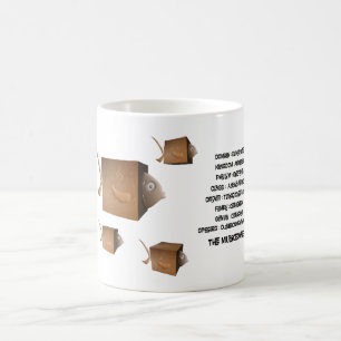 Scientific classification for the musicboxfish Coffee Mug